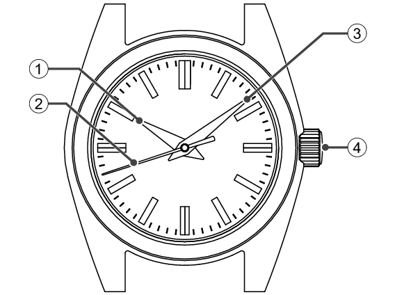9S64_Names of the parts